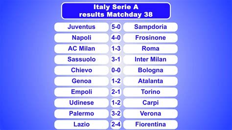 italy serie a results